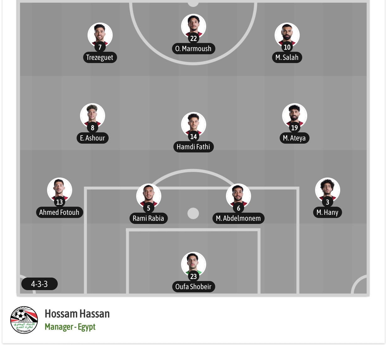 Chuyên gia Tony Ansell dự đoán Bỉ vs Ai Cập, 02h00 ngày 16/6 - Ảnh 7