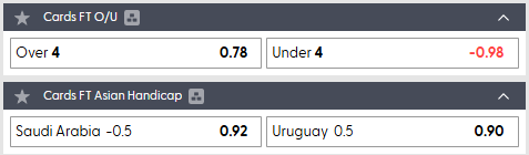 Nhận định, soi kèo thẻ phạt Saudi Arabia vs Uruguay, 5h00 ngày 16/6 - Ảnh 1