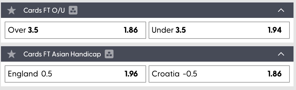 Dự đoán, soi kèo thẻ vàng Anh vs Croatia, 03h00 ngày 18/6 - Ảnh 1