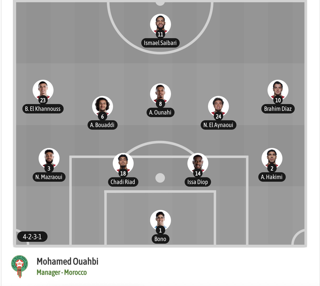 Dự đoán, soi kèo thẻ vàng Scotland vs Morocco, 05h00 ngày 20/6 - Ảnh 6
