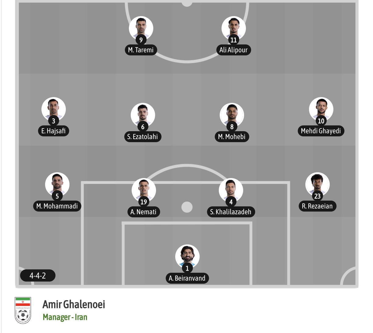 Nhận định, soi kèo Bỉ vs Iran, 02h00 ngày 22/6: Hồi sinh - Ảnh 8