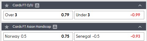 Nhận định, soi kèo Na Uy vs Senegal, 7h00 ngày 23/6: Bổn cũ soạn lại - Ảnh 7