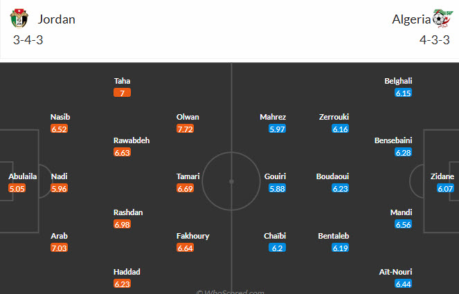 Soi kèo thẻ phạt Jordan vs Algeria, 10h00 ngày 23/6 - Ảnh 3