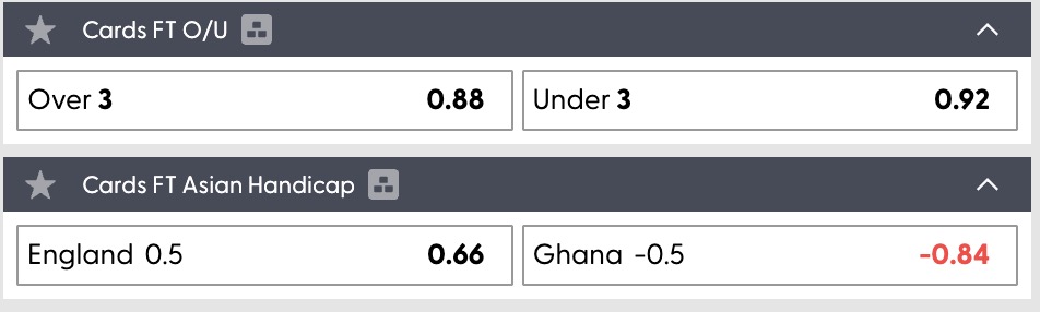 Dự đoán, soi kèo thẻ vàng Anh vs Ghana, 03h00 ngày 24/6 - Ảnh 1