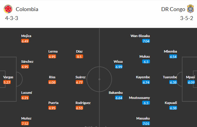 Soi kèo thẻ phạt Colombia vs CH Congo, 09h00 ngày 24/6 - Ảnh 3