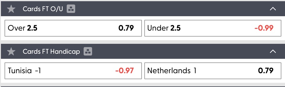 Dự đoán, soi kèo thẻ vàng Tunisia vs Hà Lan, 06h00 ngày 26/06 - Ảnh 9