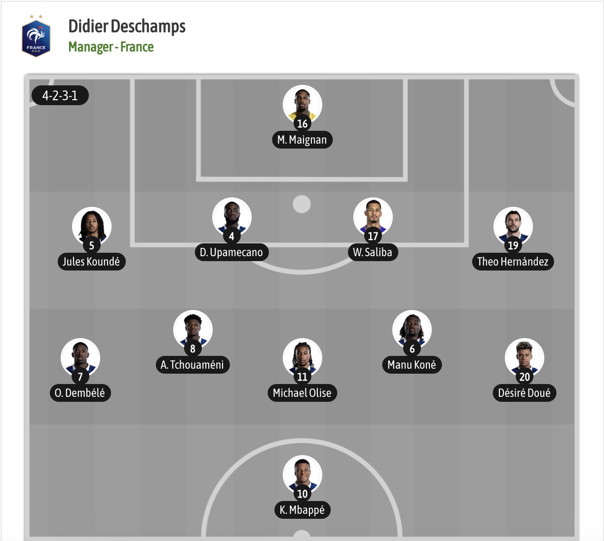 Dự đoán, soi kèo thẻ vàng Pháp vs Thụy Điển, 04h00 ngày 01/07 - Ảnh 6