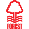 Nữ Nottingham Forest